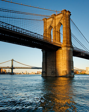 Two Bridges